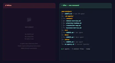 ai-initializer gallery image