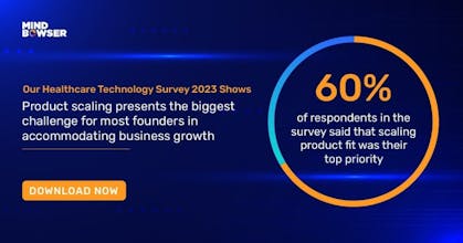 Healthcare Technology Survey 2023 gallery image