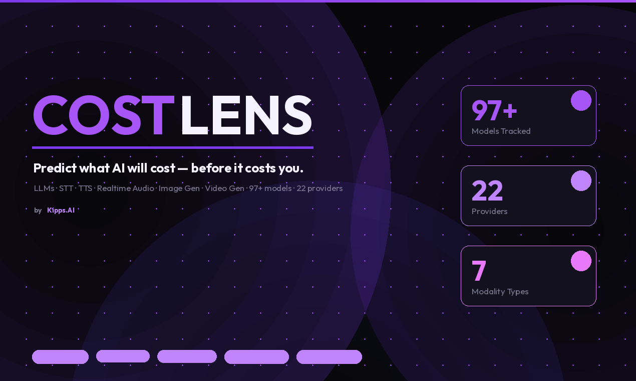 Kipps.AI CostLens: Open Source gallery image