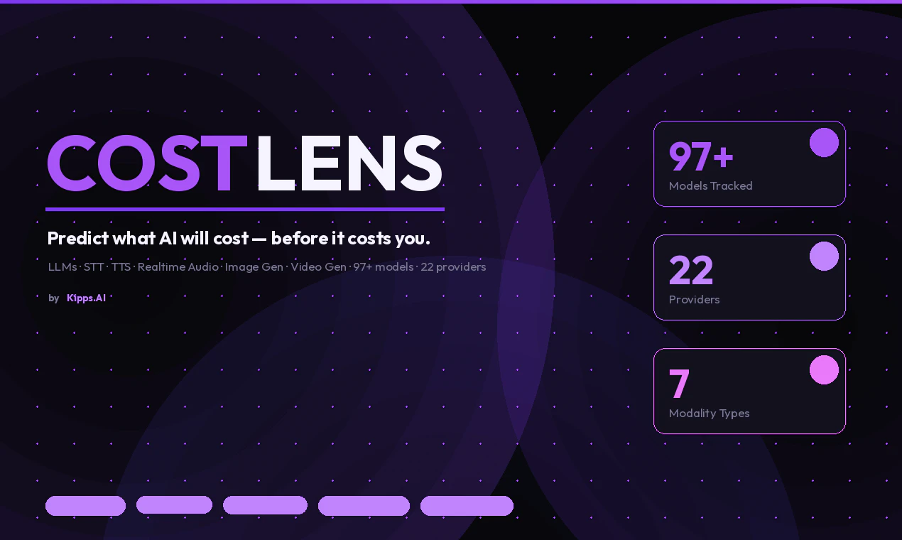Kipps.AI CostLens: Open Source