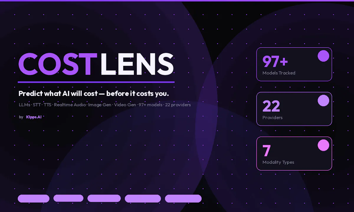 Kipps.AI CostLens: Open Source