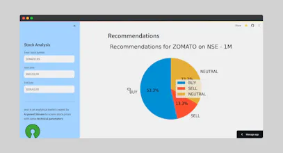 Arys analysis gallery image