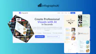 InfographsAI: AI Designs Beyond Template