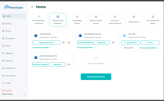 OnlyPermit gallery image