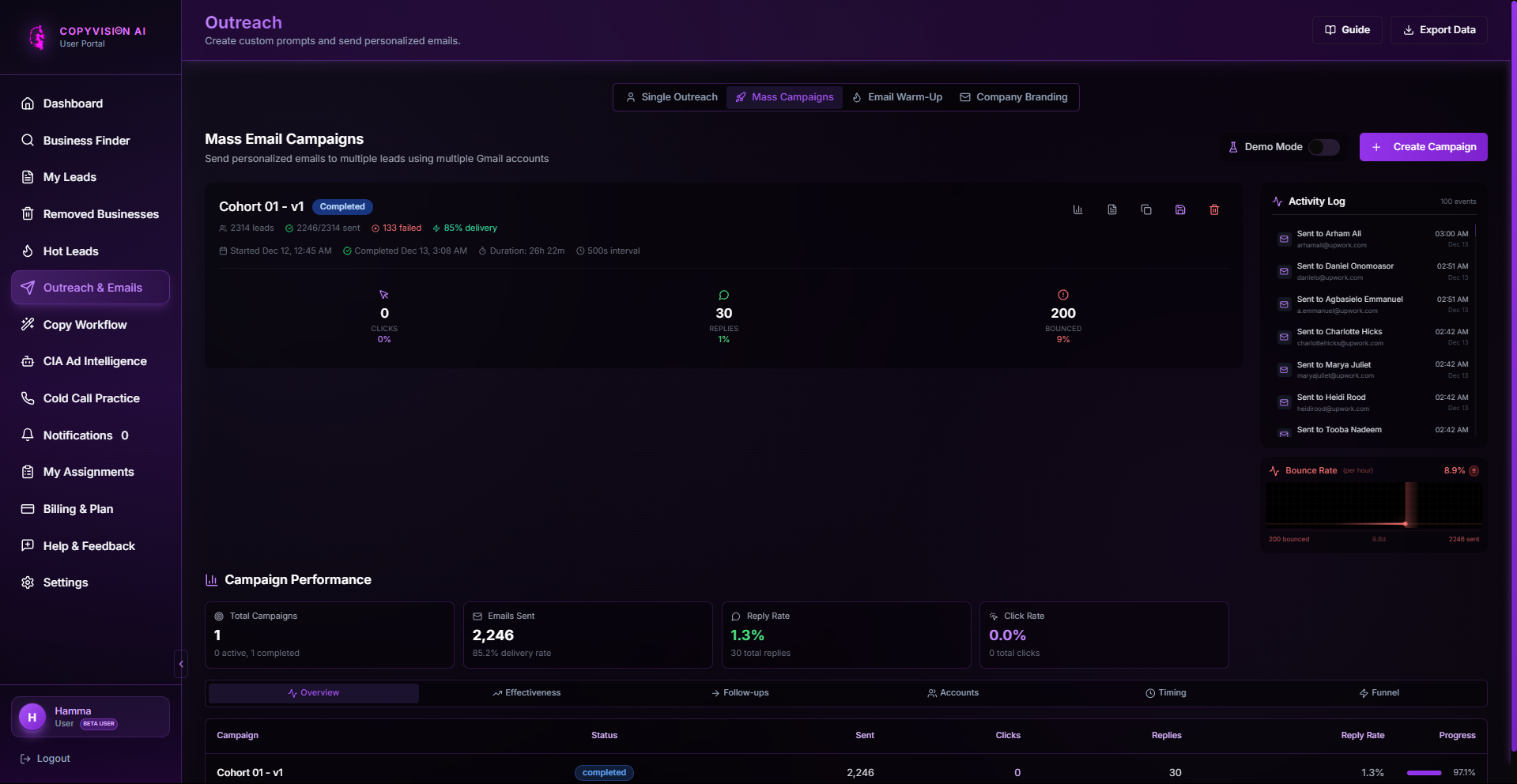 CopyVision | AI Copywriting Platform  gallery image