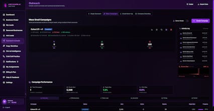 CopyVision | AI Copywriting Platform gallery image
