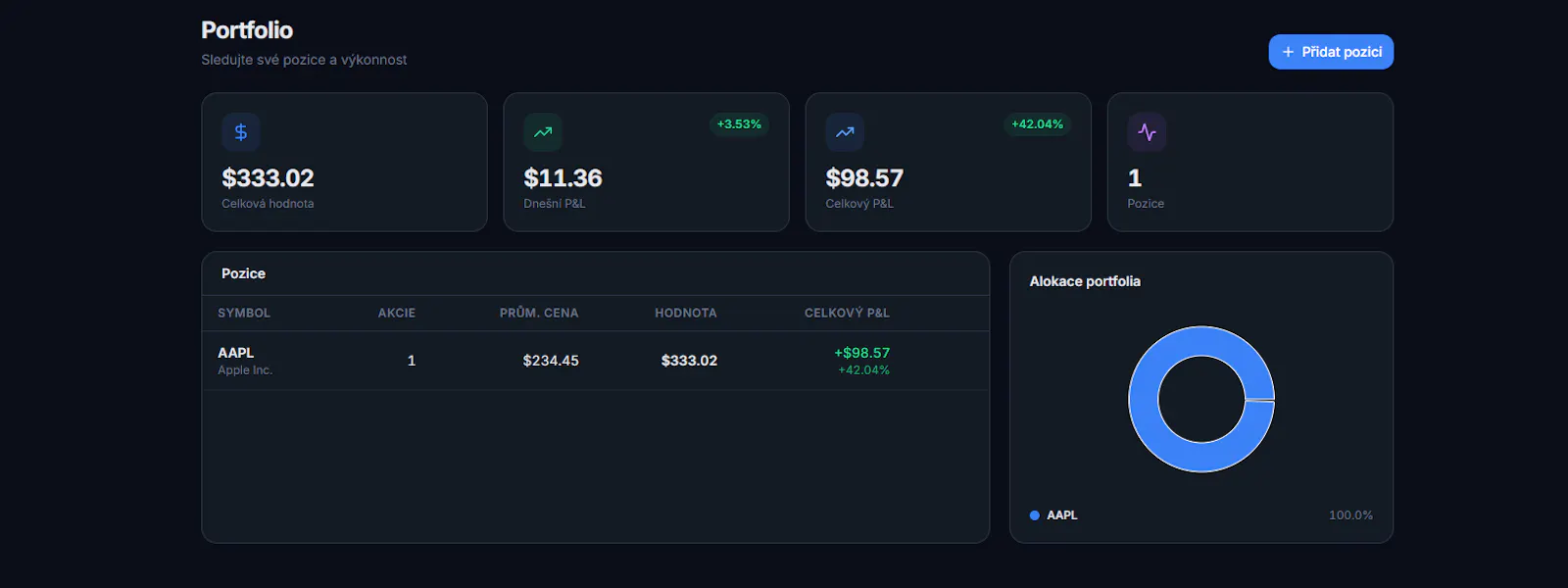 GLobal STock Tracker  screenshot 1
