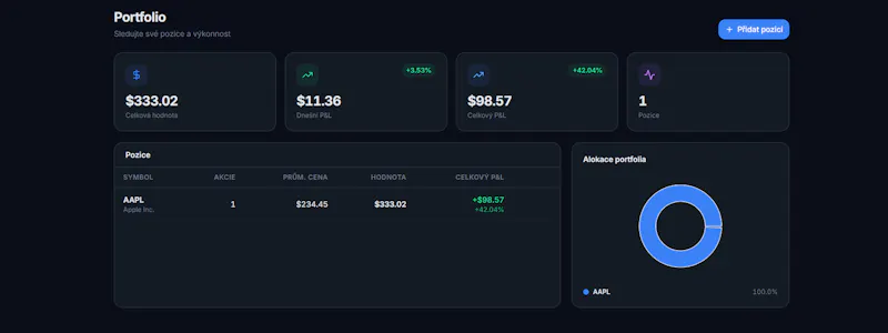 GLobal STock Tracker  screenshot 1