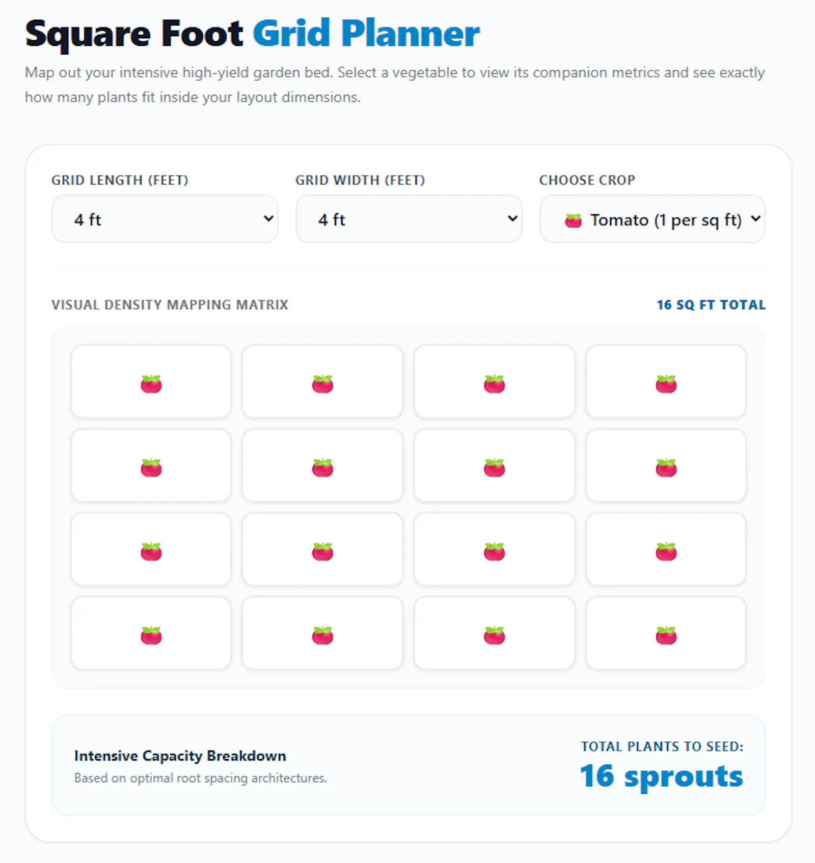 ThePlotMetrics - Backyard & Bed Toolkits screenshot 4