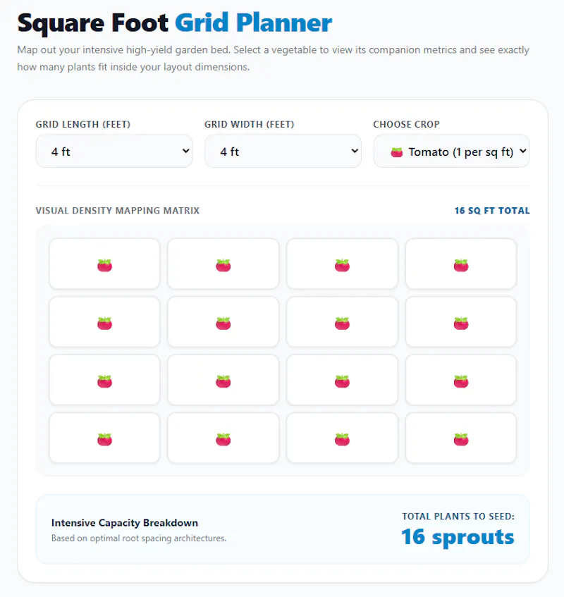 ThePlotMetrics - Backyard & Bed Toolkits screenshot 4