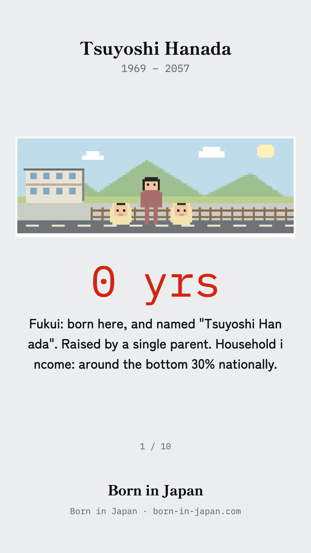 Born in Japan gallery image