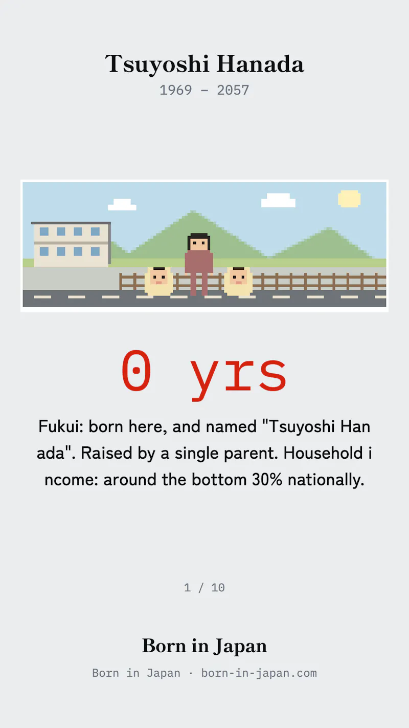 Born in Japan screenshot 14