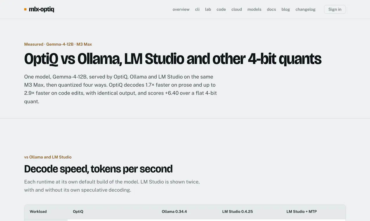 OptiQ gallery image
