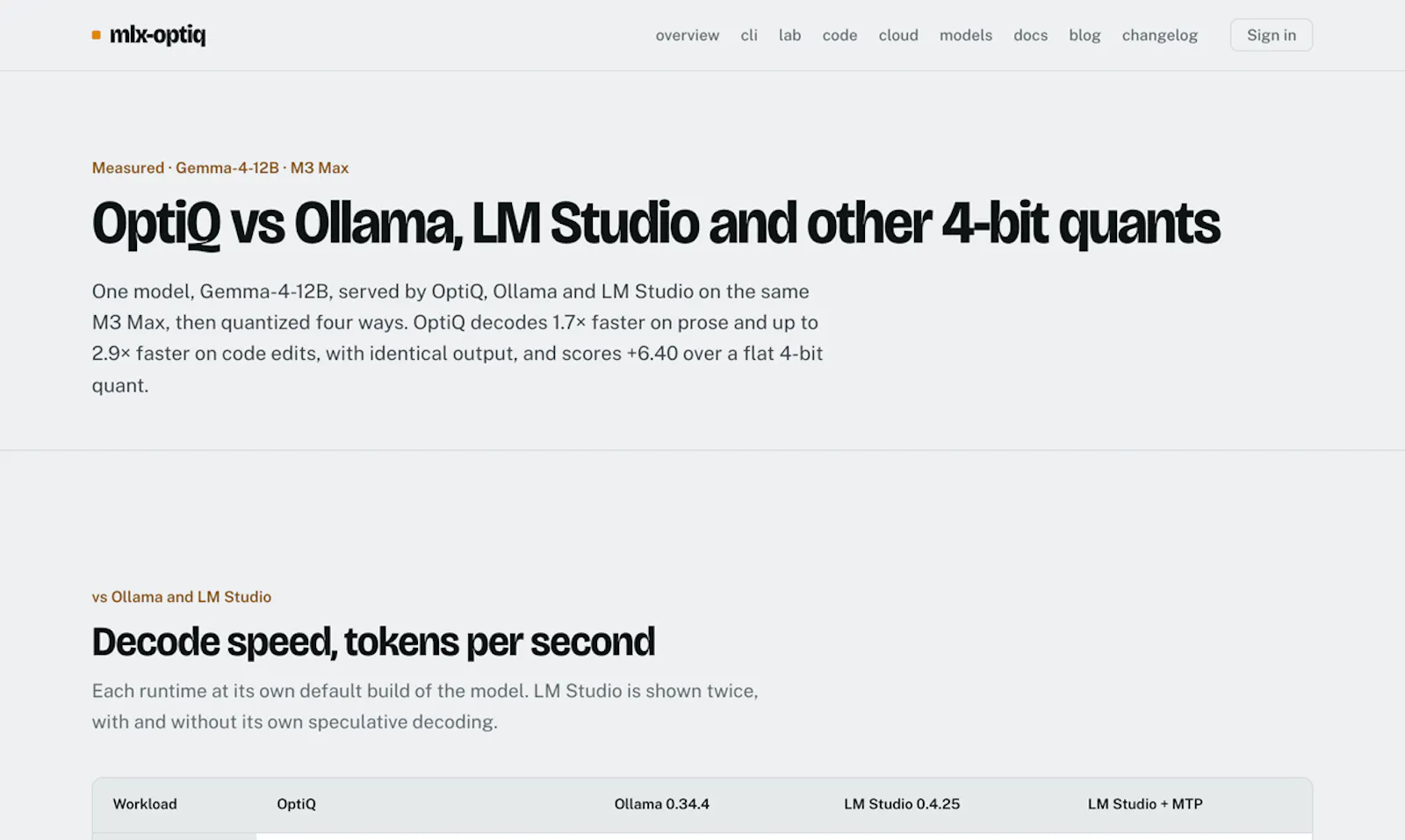 OptiQ screenshot 4