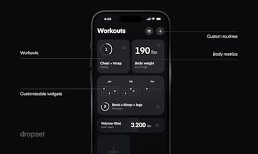 Dropset gallery image