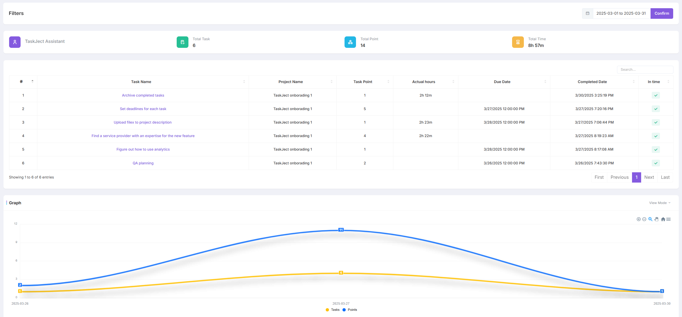TaskJect gallery image
