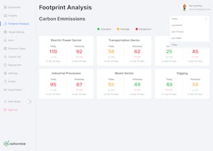 Carbomine gallery image