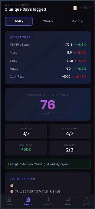 VEKTRA gallery image