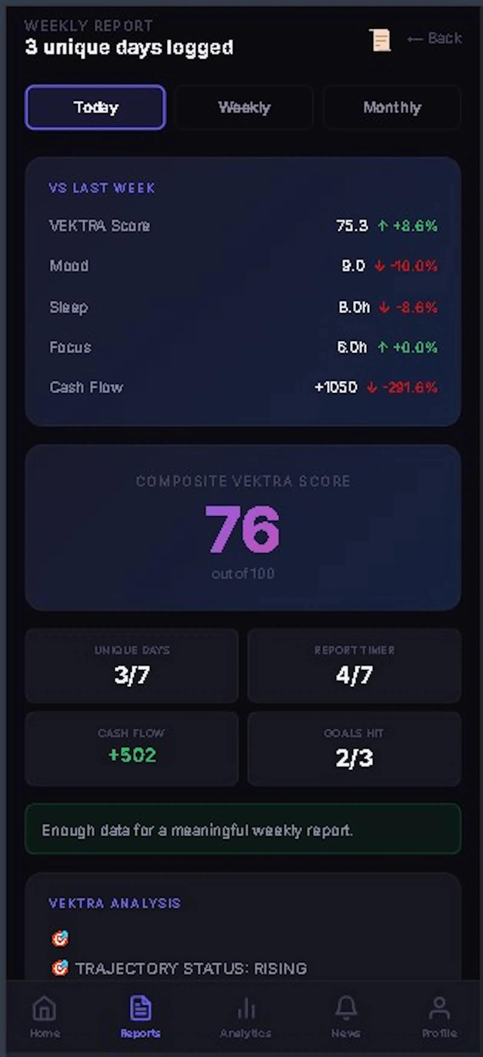 VEKTRA screenshot 3