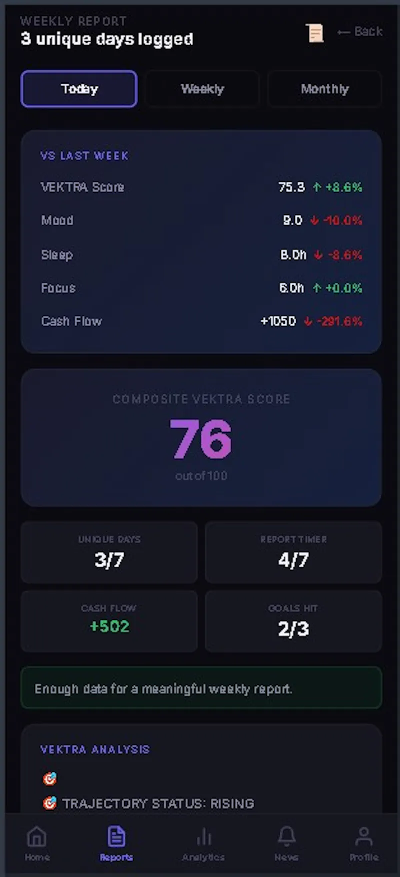 VEKTRA screenshot 3