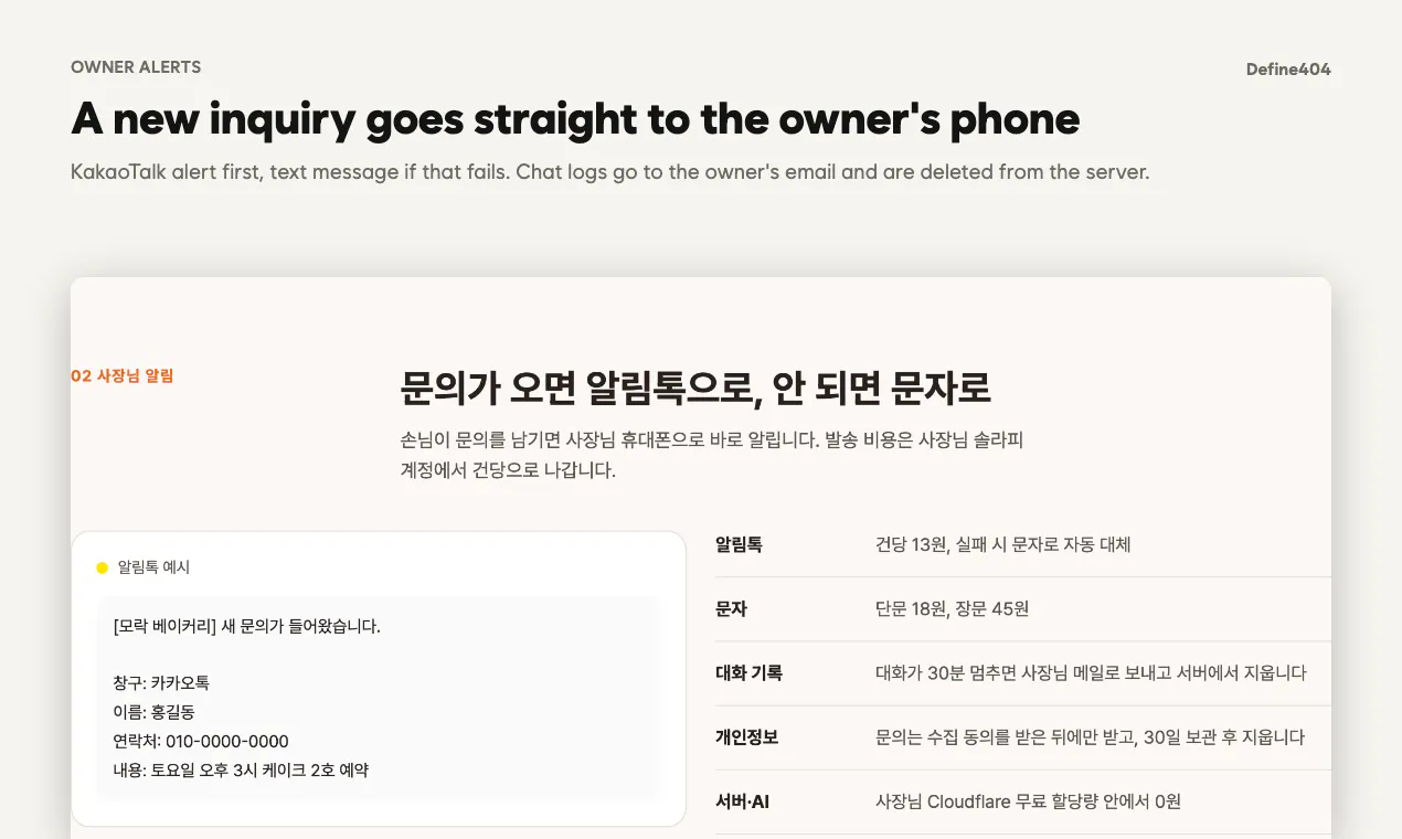 Booking Meo gallery image