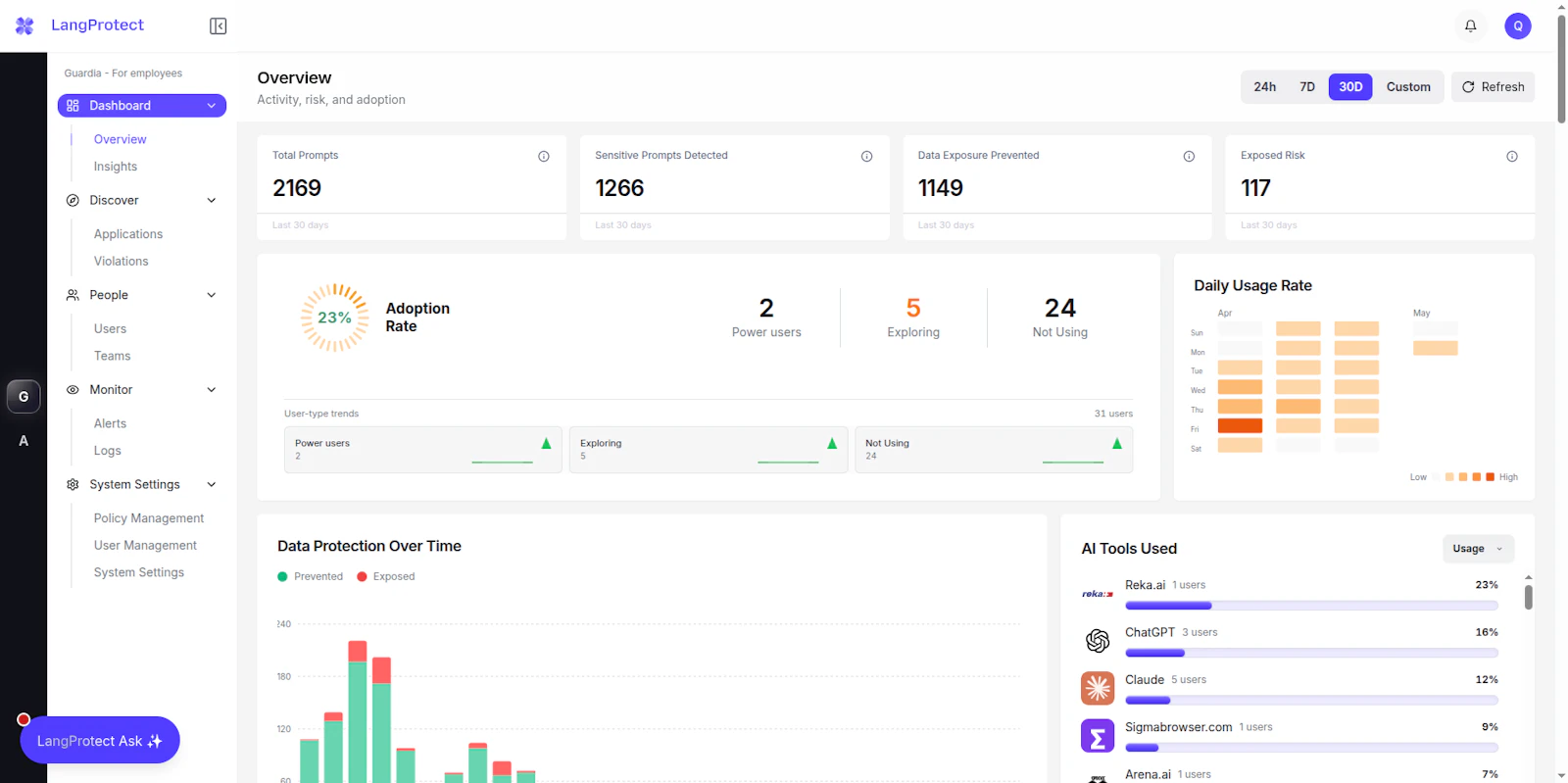 LangProtect Guardia screenshot 3