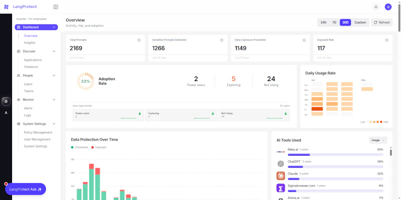 LangProtect Guardia screenshot 3