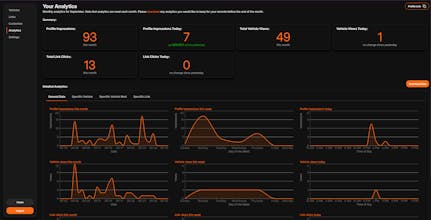 MotoTree gallery image