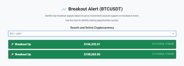 Trend Crypto gallery image