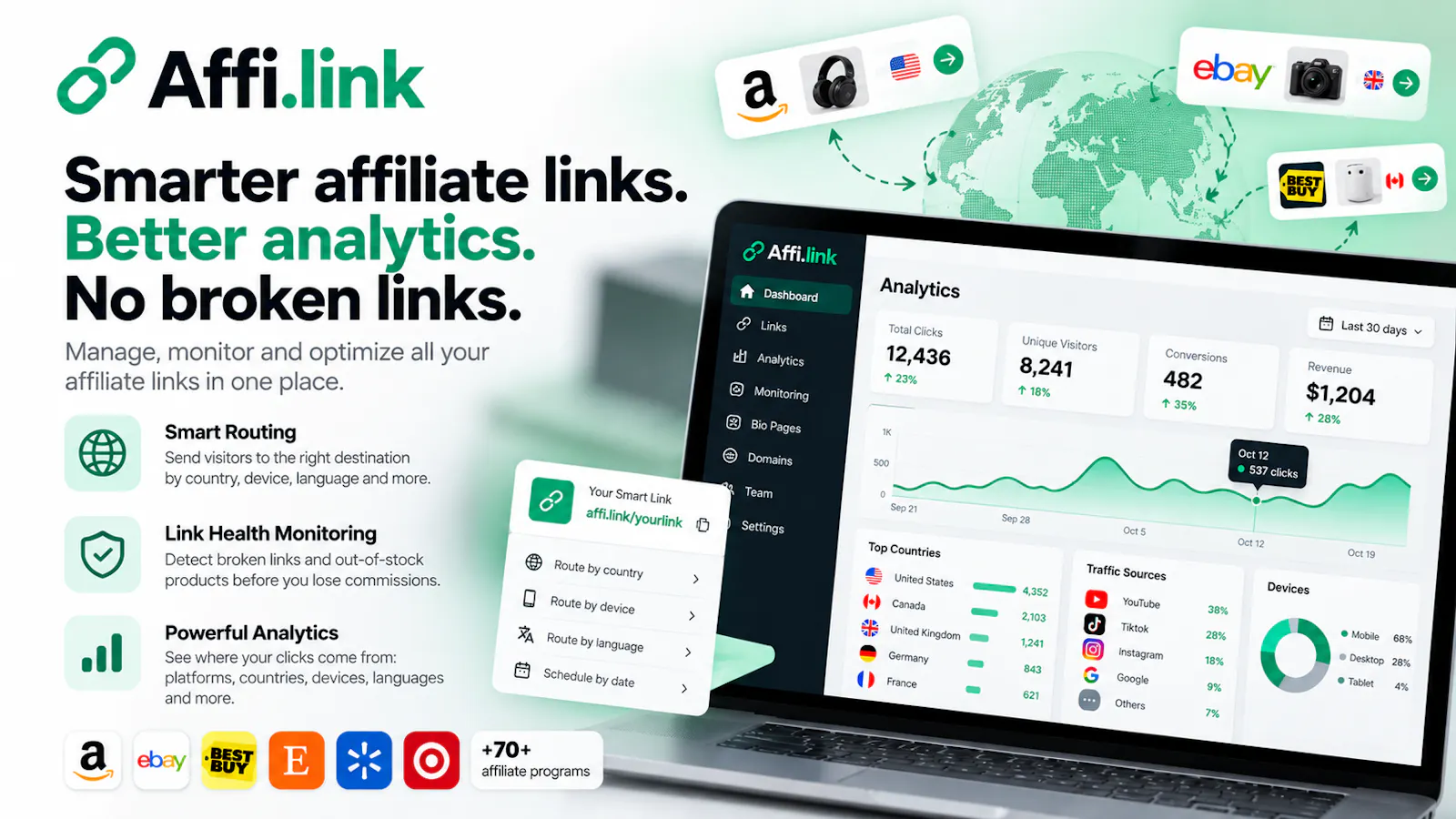 Affi.link screenshot 1