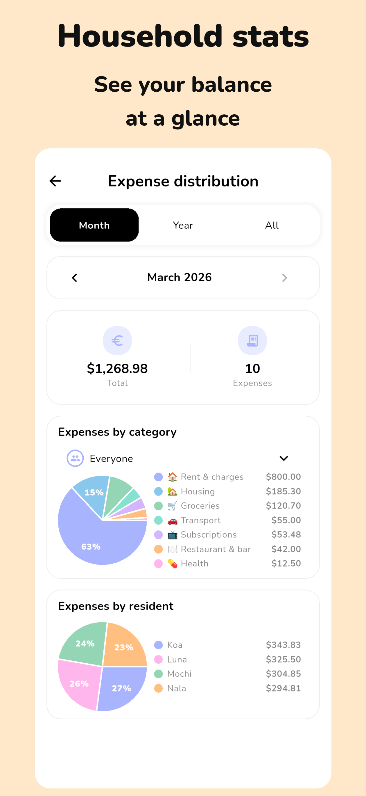 Koabit gallery image