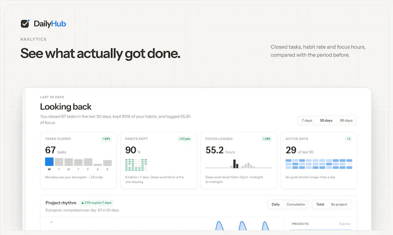 DailyHub screenshot 8
