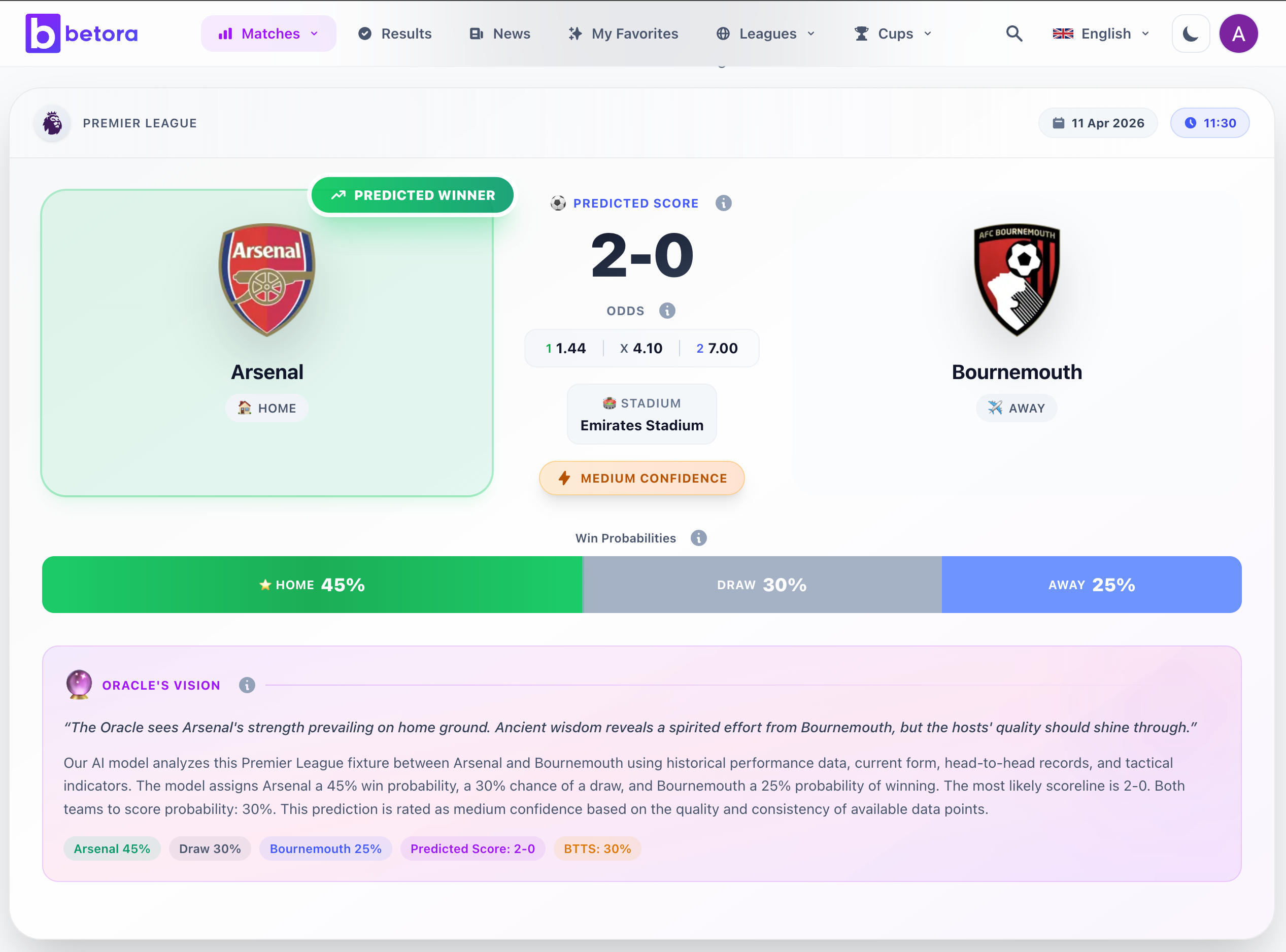 Betora — AI Football Predictions gallery image