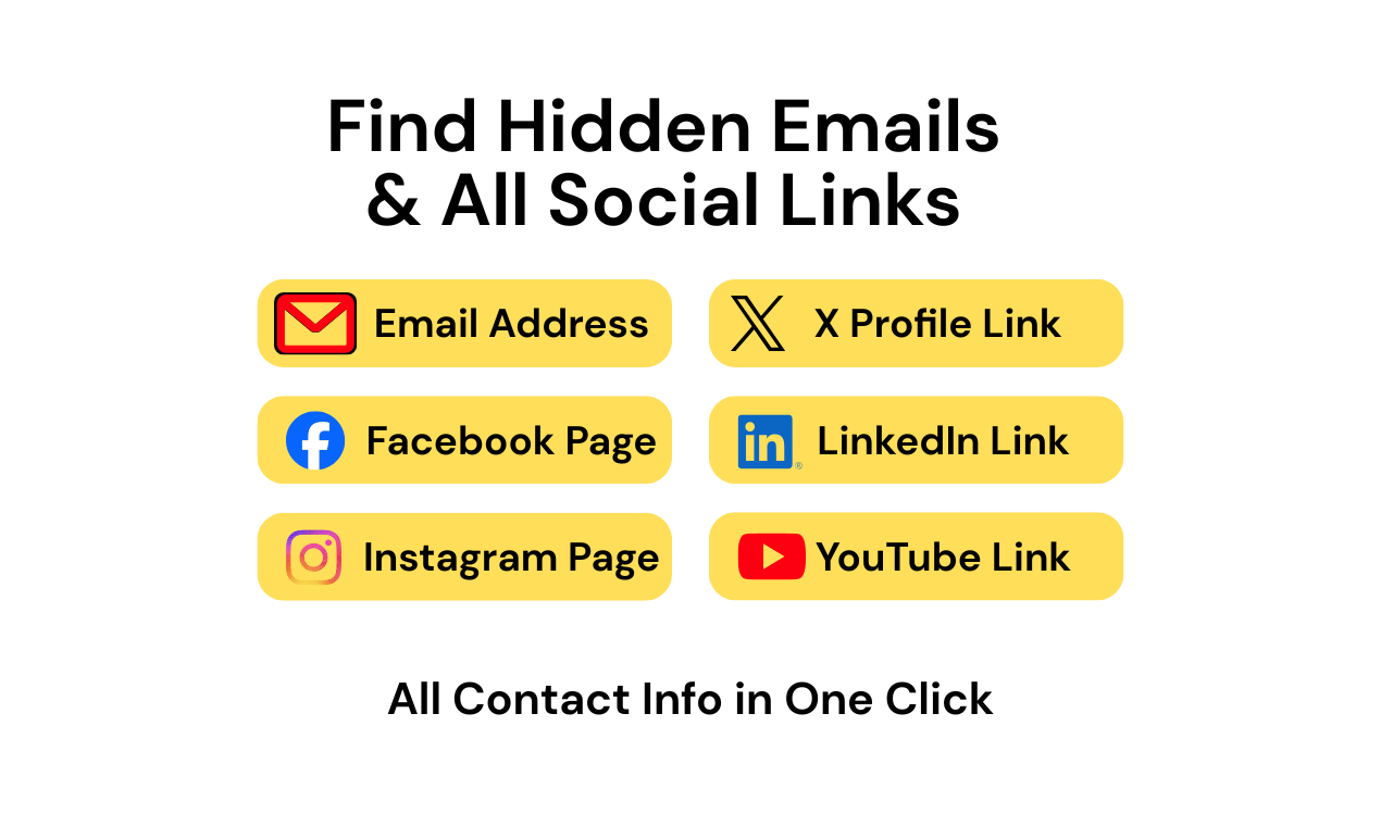 MapContact gallery image