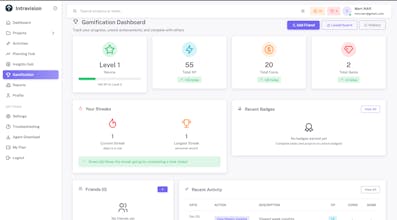 Intravision gallery image