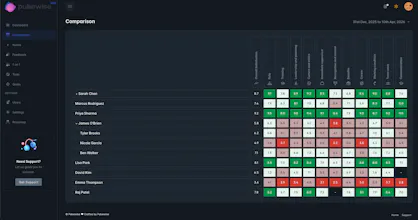 Pulsewise gallery image