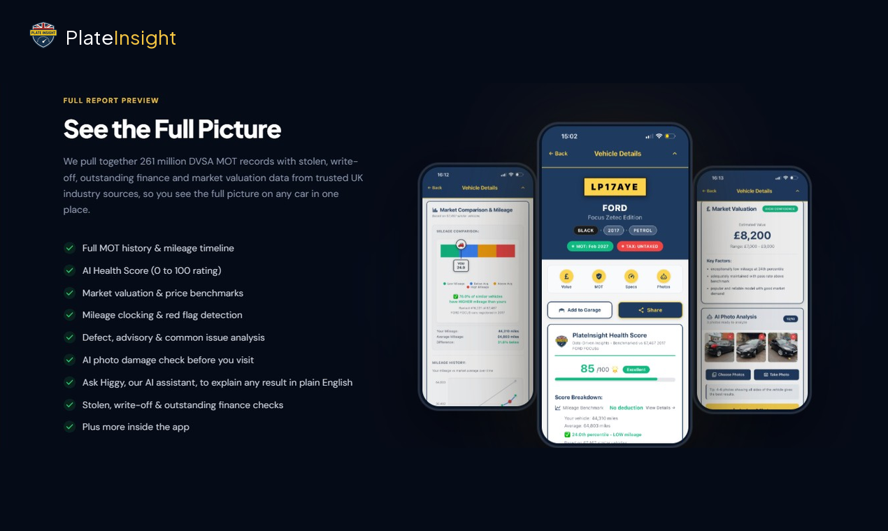 PlateInsight gallery image