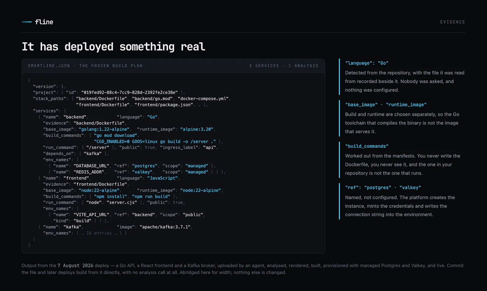 fline screenshot 6