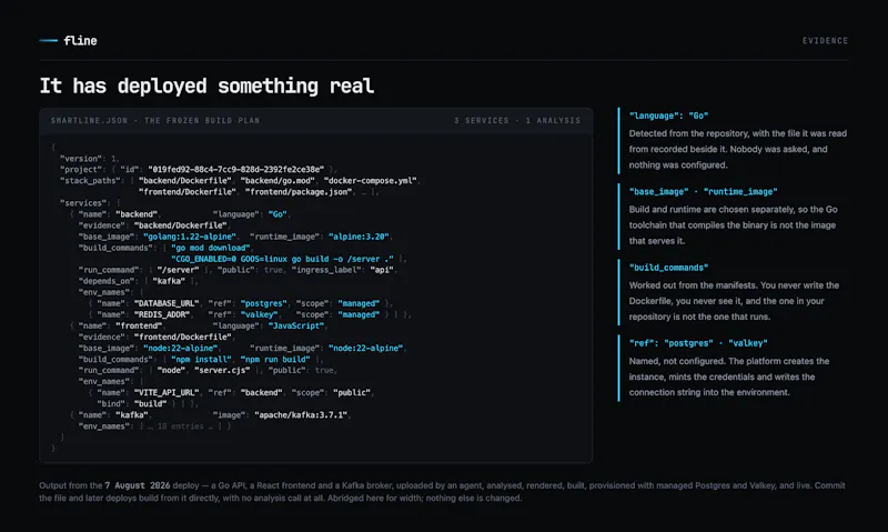 fline screenshot 6