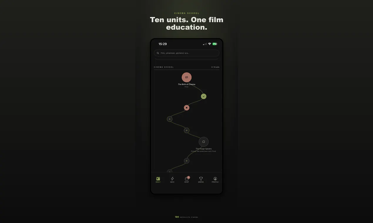 180 Absolute Cinema gallery image