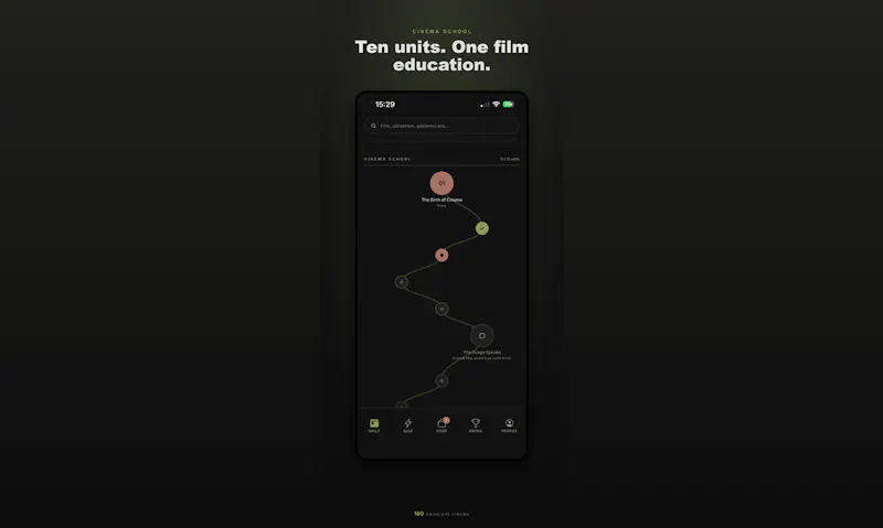 180 Absolute Cinema screenshot 7