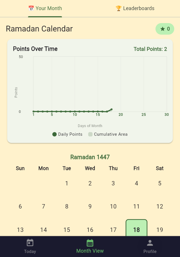 Ramadan Tracker gallery image