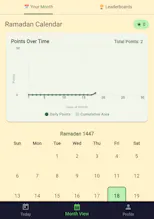 Ramadan Tracker gallery image