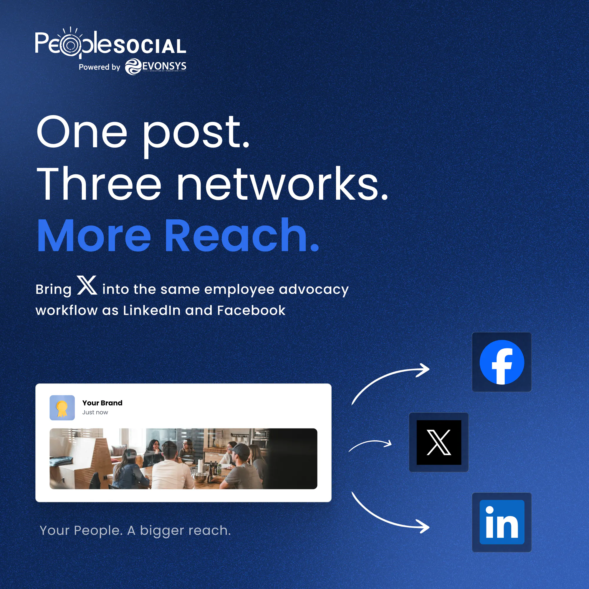 PeopleSocial: X + AI Caption Generation 截图 7