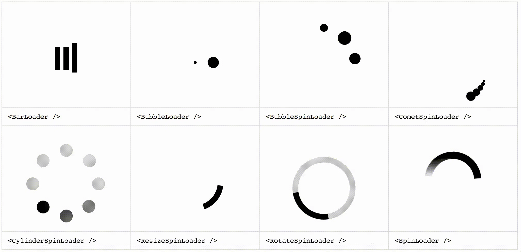 React CSS Loaders