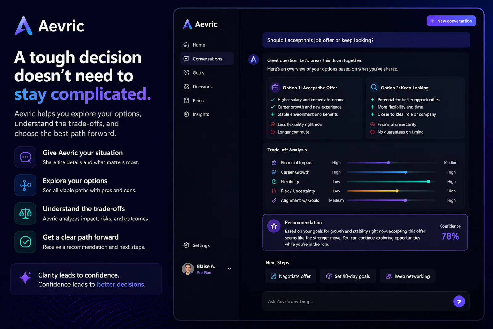 Aevric screenshot 2