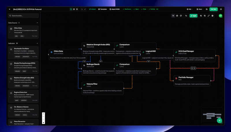 Vantixs screenshot 7