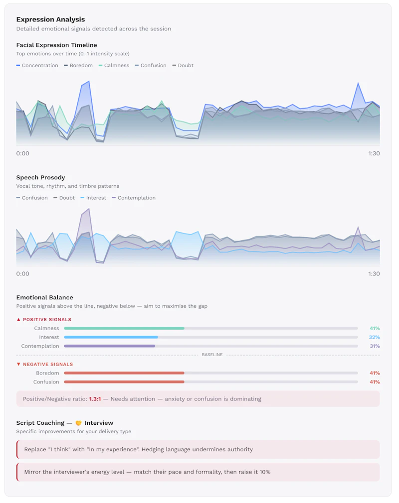 EchoDepth for Sales screenshot 10