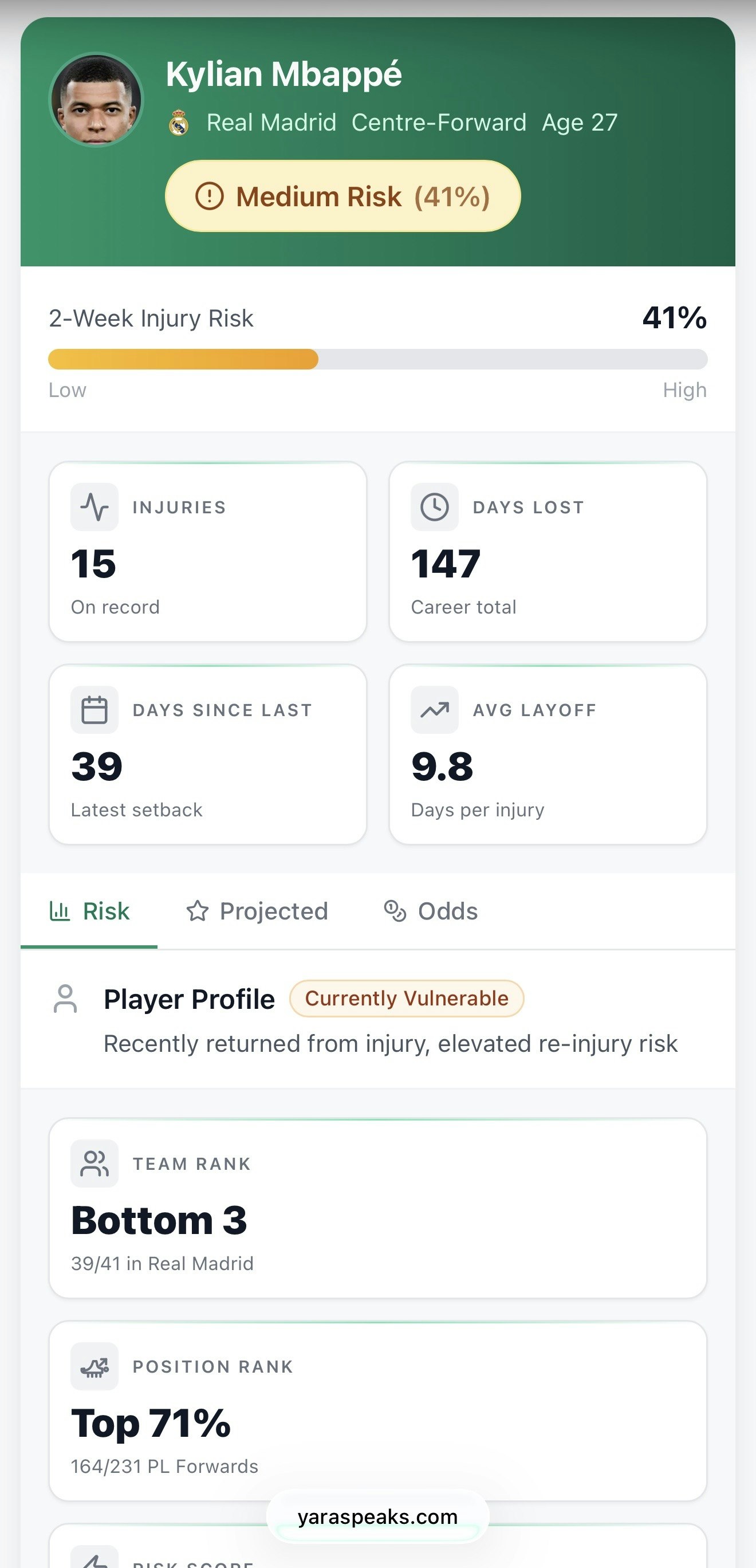 YaraSports gallery image