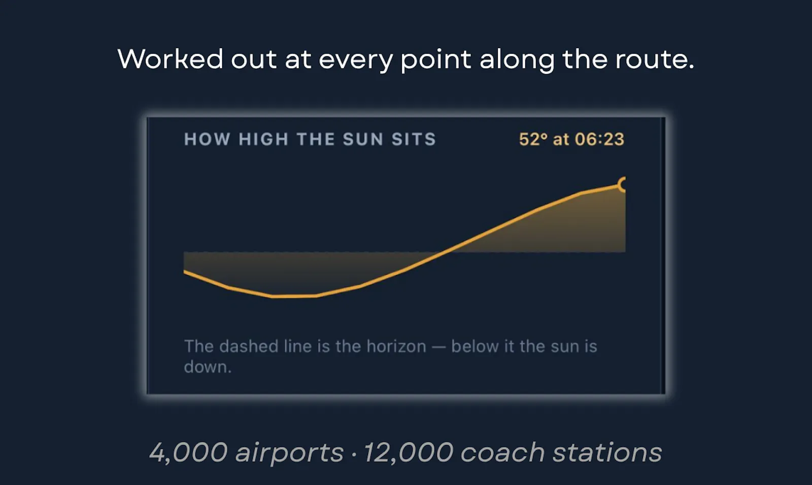 SunSeat screenshot 5